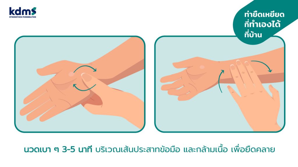 การออกกำลังกายข้อมือเพื่อป้องกันอาการมือชาด้วยการนวดเบาๆที่ข้อมือ