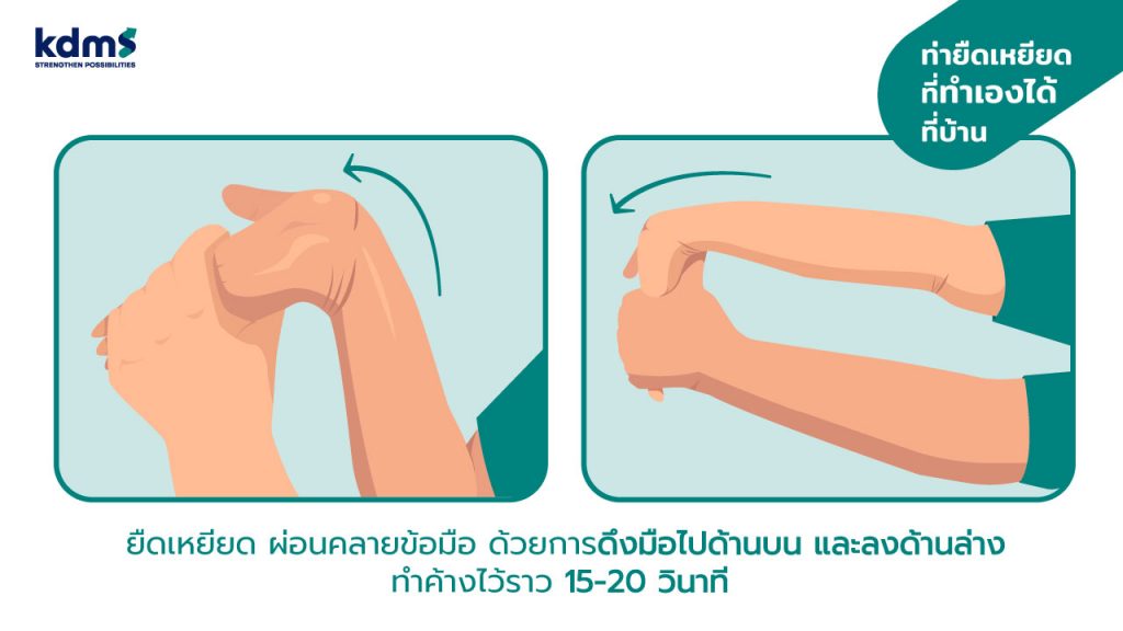 การออกกำลังกายข้อมือเพื่อป้องกันอาการมือชาด้วยการยืดเหยียดข้อมือ